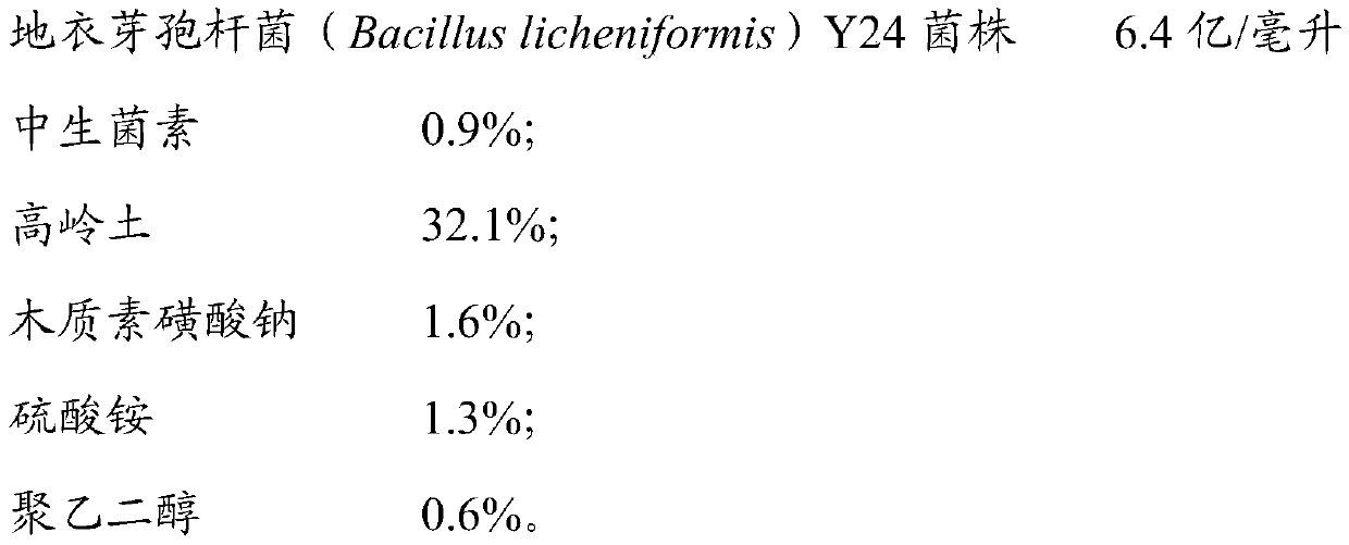 A kind of bacillus licheniformis and application thereof