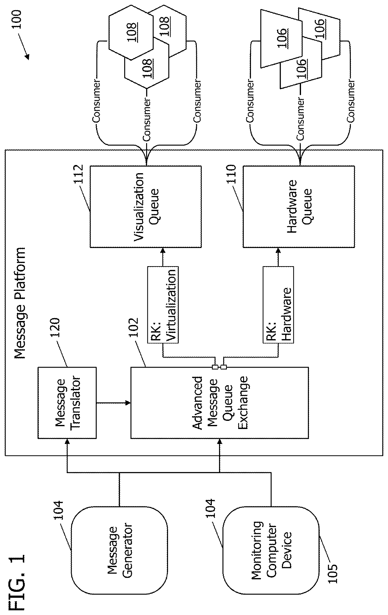 Systems and methods for dynamically commissioning and decommissioning computer components