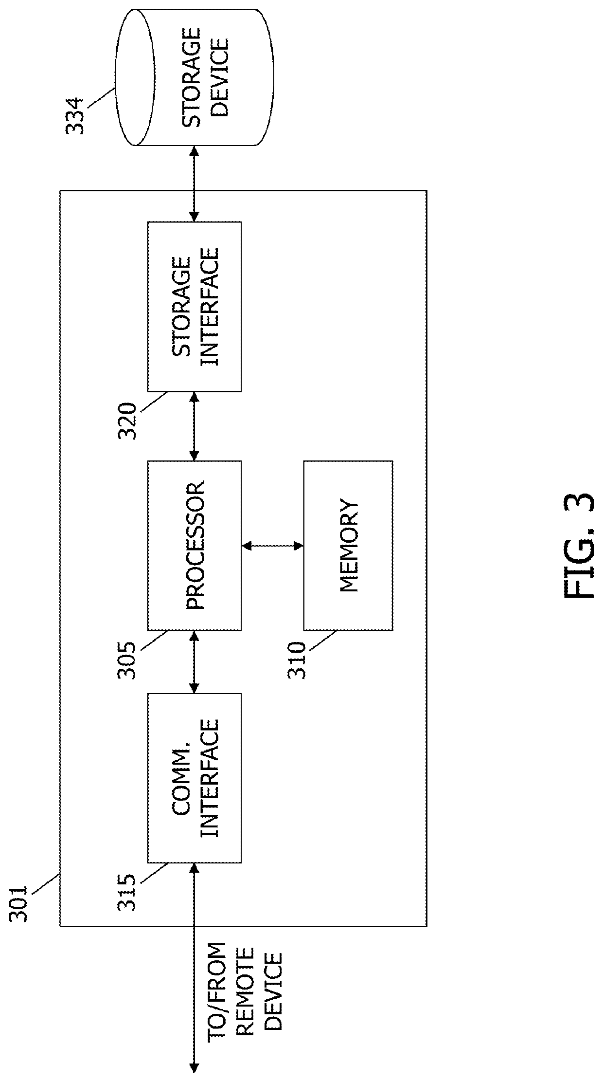 Systems and methods for dynamically commissioning and decommissioning computer components