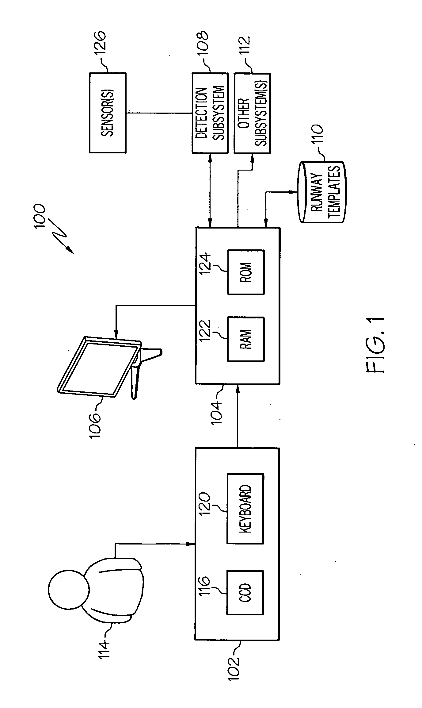 Automated landing area detection for aircraft