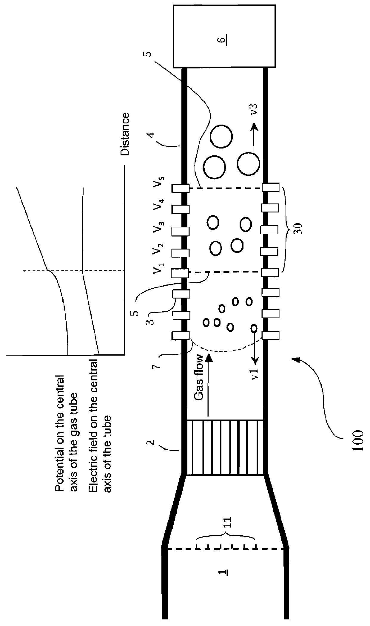 Device for separating, enriching and detecting ions