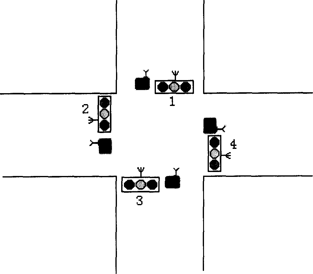 Traffic signal controlling system