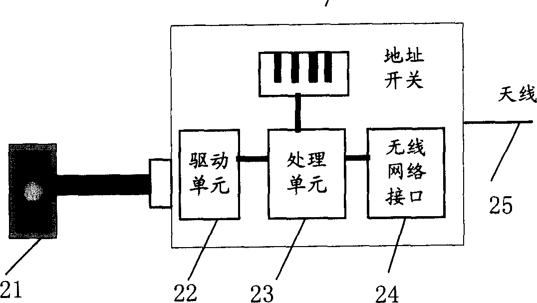 Traffic signal controlling system