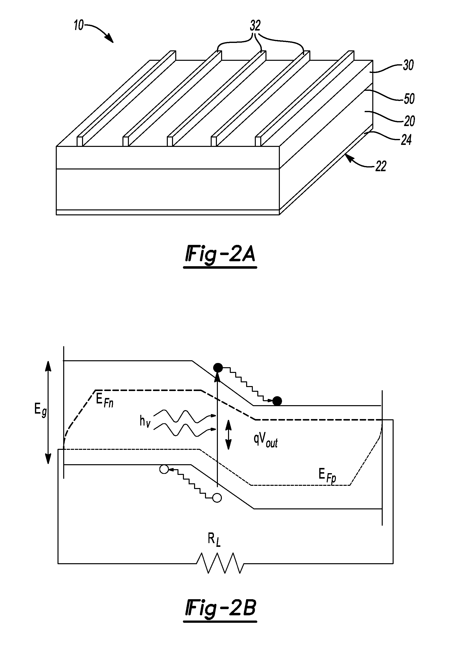 Silicon-based solar cell with eutectic composition