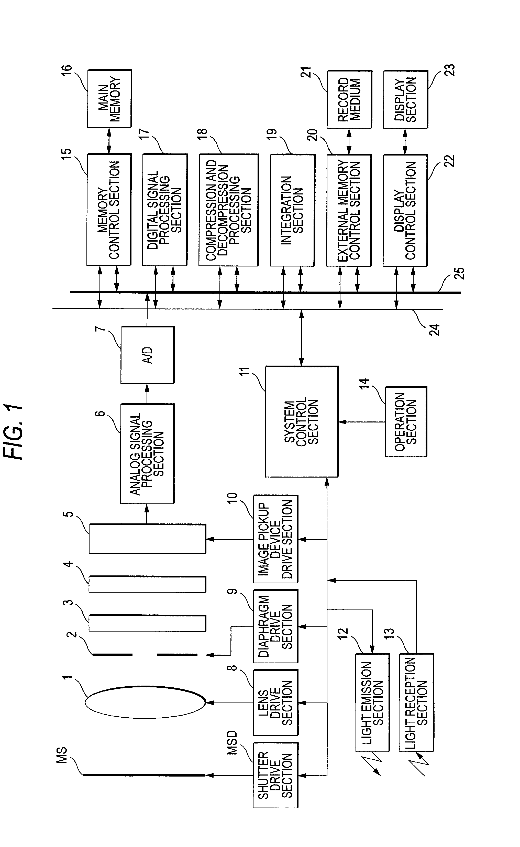 Image pickup apparatus having a charge storage section and charge sweeping section