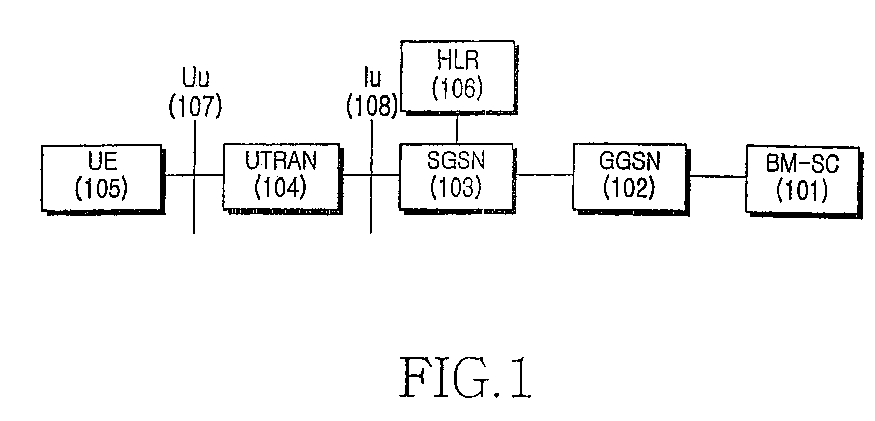 Method for supporting MBMS service transmission in LTE system