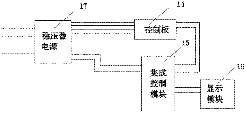 Variable-frequency electromagnetic heating device