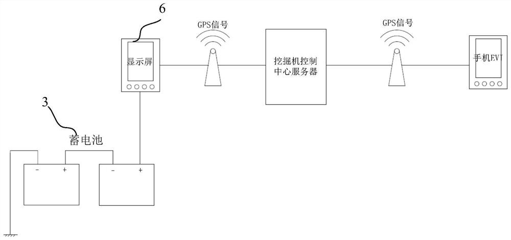 Battery charging feedback system and its control method, excavator