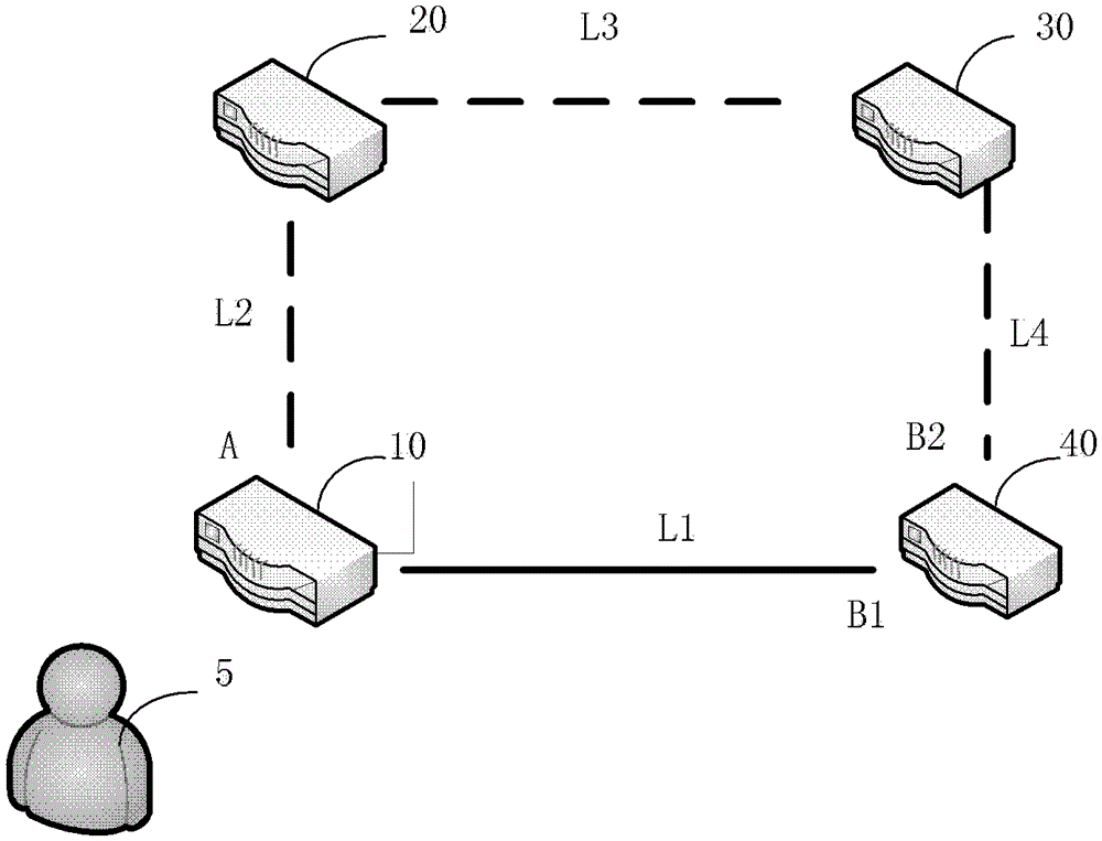 Method and system for fast link switching