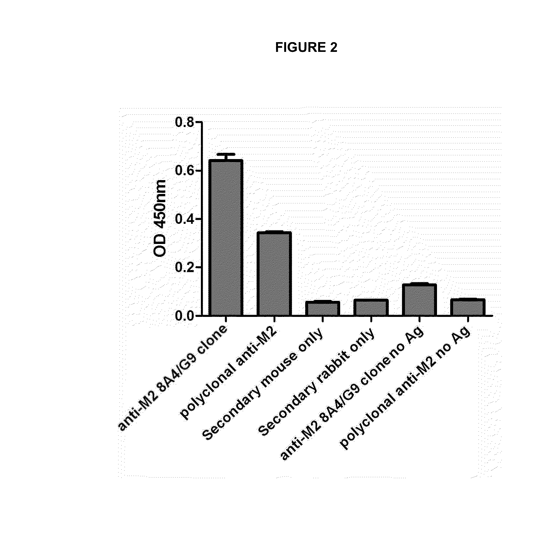 Monoclonal antibodies specific for the m2-1 antigen of respiratory syncytial virus (RSV)