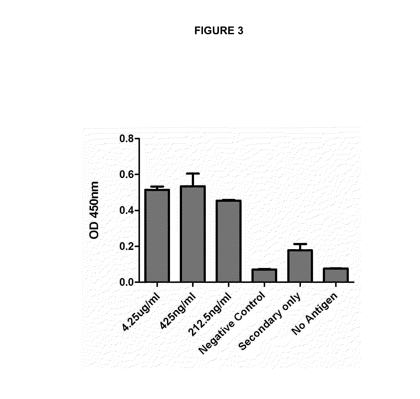 Monoclonal antibodies specific for the m2-1 antigen of respiratory syncytial virus (RSV)