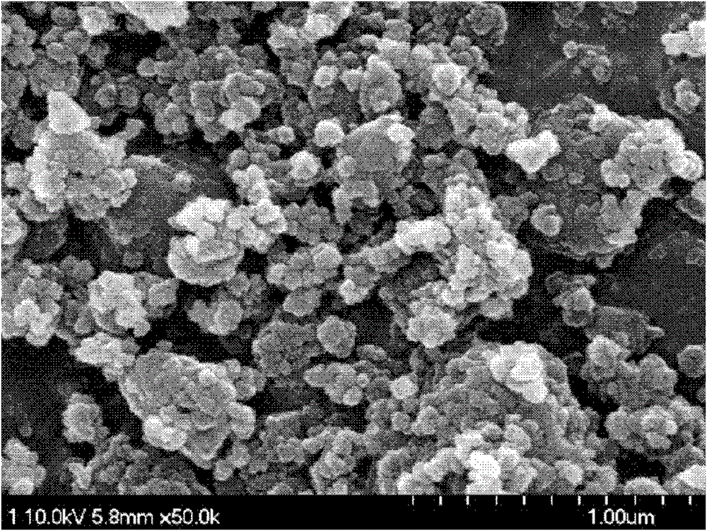 Preparation method for ultrafine powder body of SiO2-based composite oxide system glass