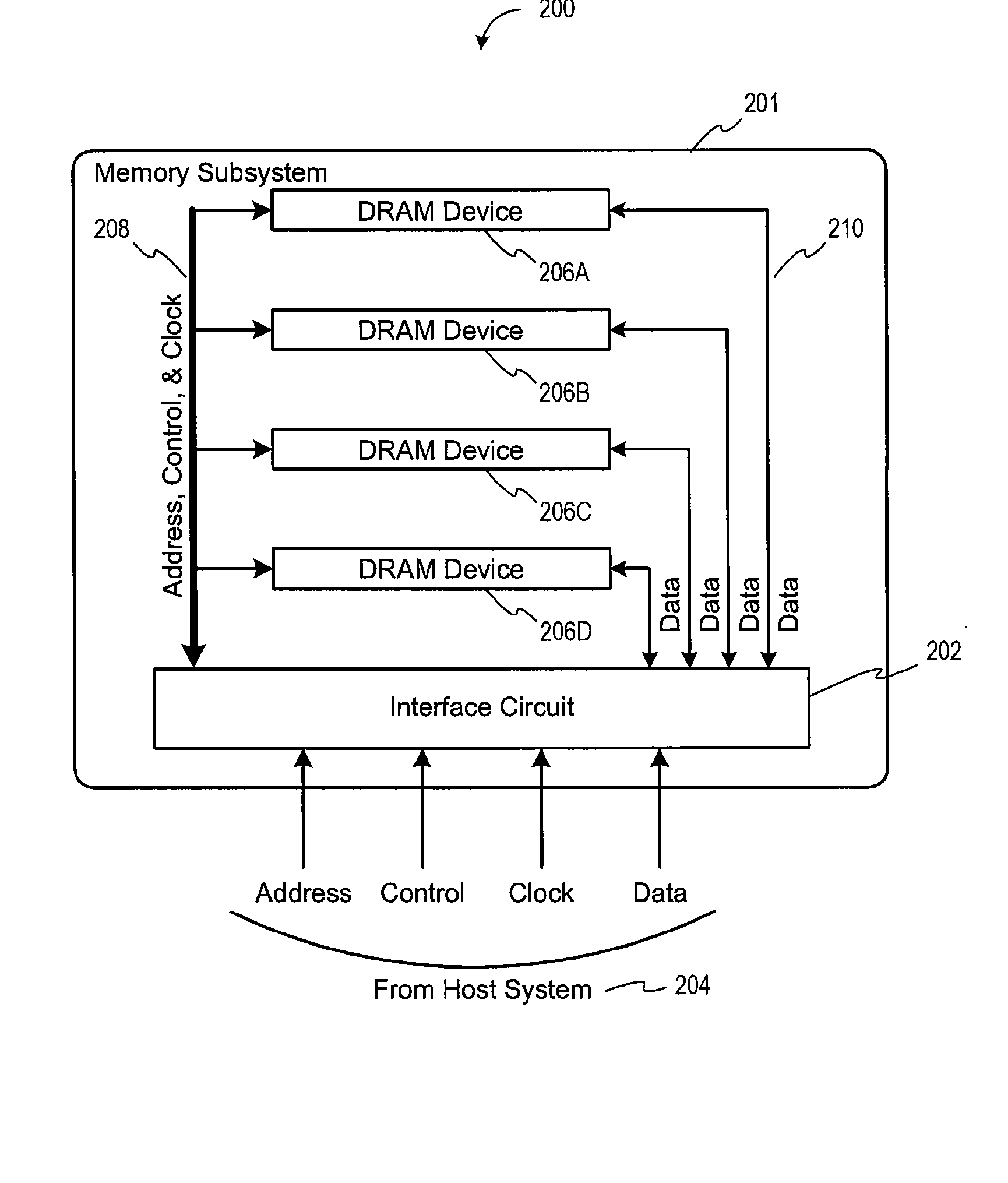 Method and apparatus for refresh management of memory modules