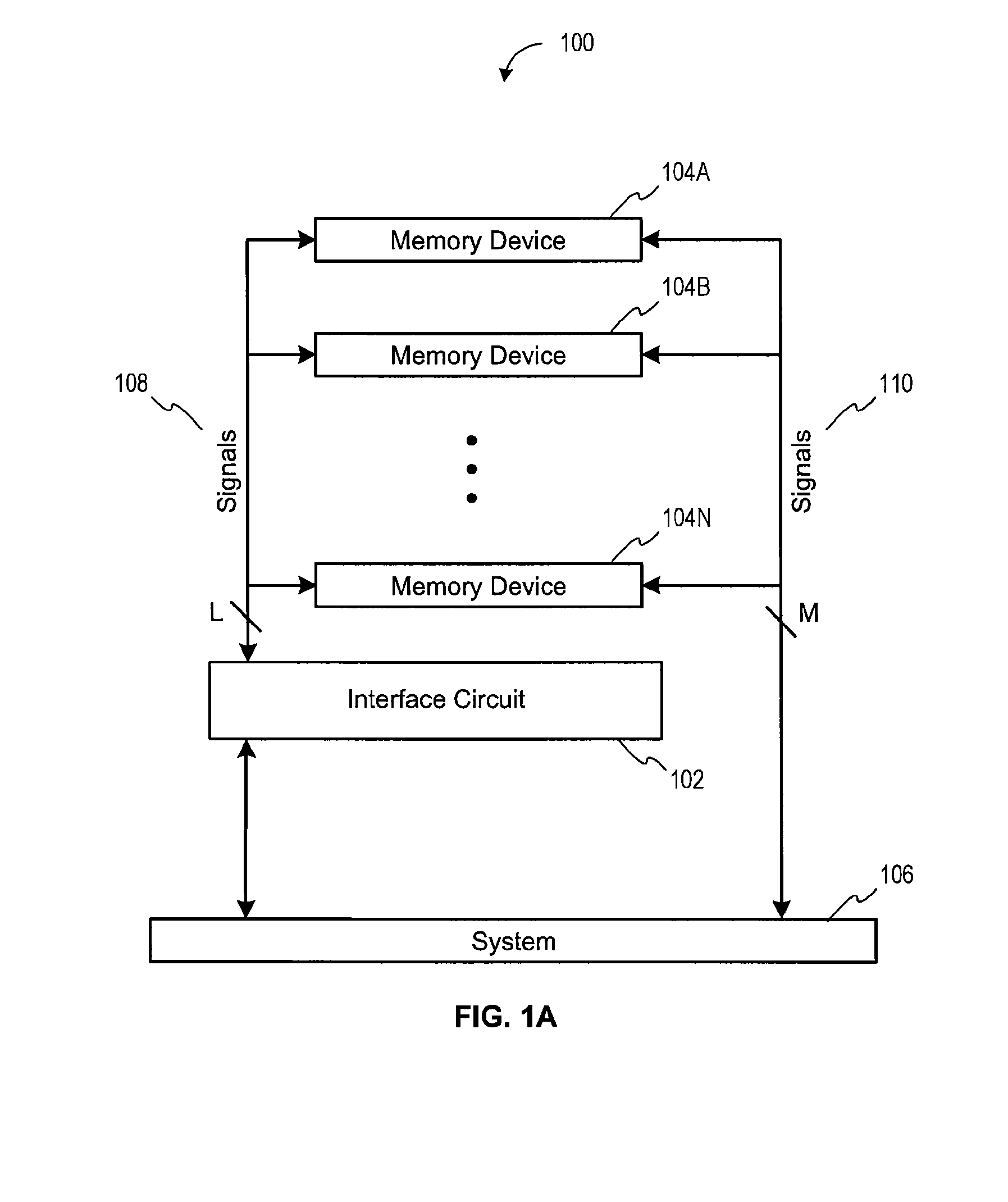 Method and apparatus for refresh management of memory modules