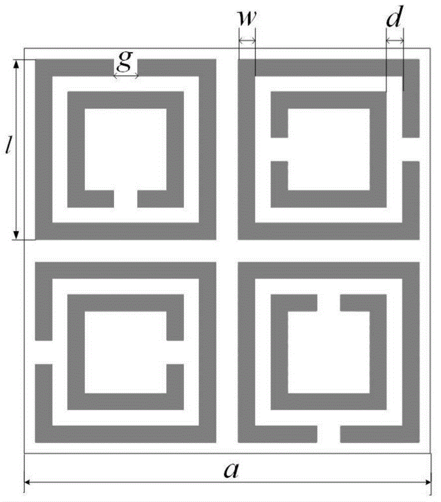 Wide-angle polarization-insensitive low RCS meta-material wave absorber