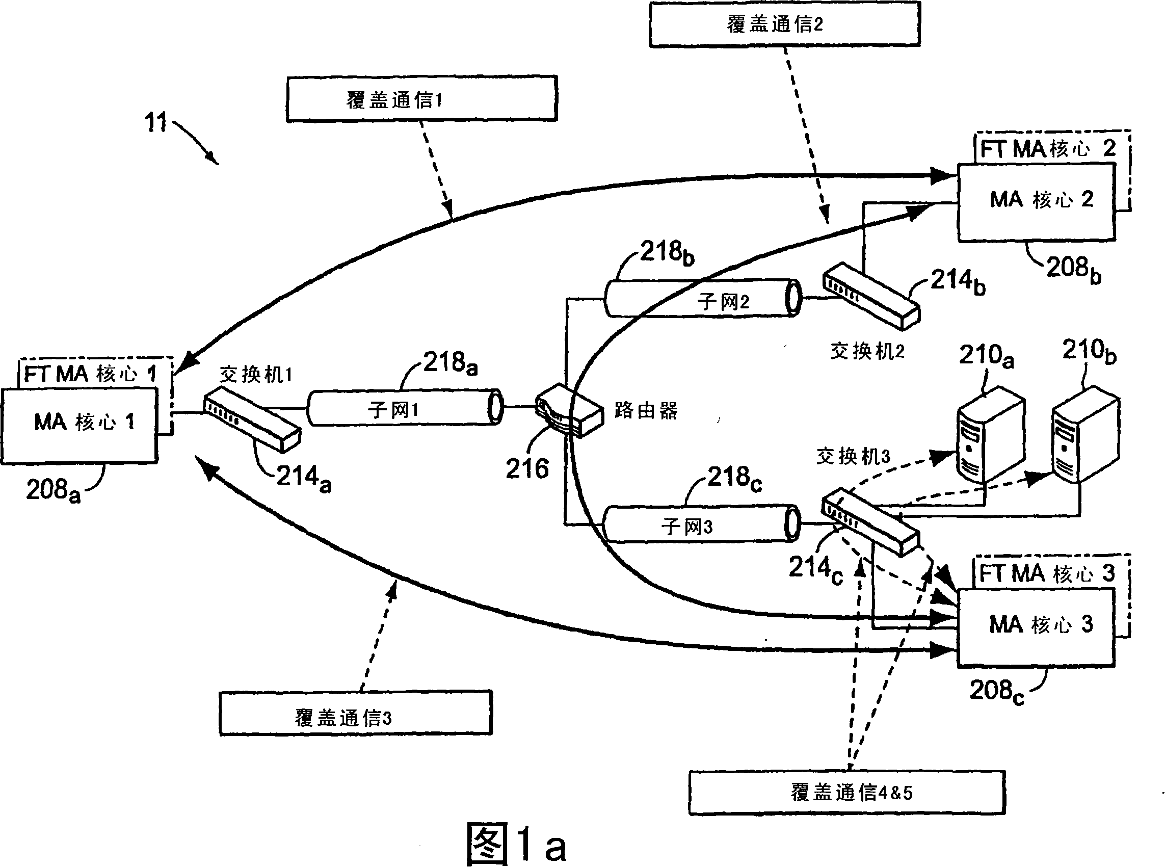 End-to-end publish/subscribe intermediate system structure