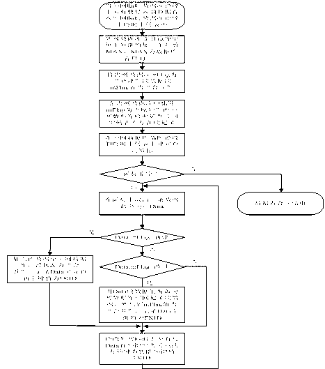 Internal and external network parallel running system for database merging and method of database merging