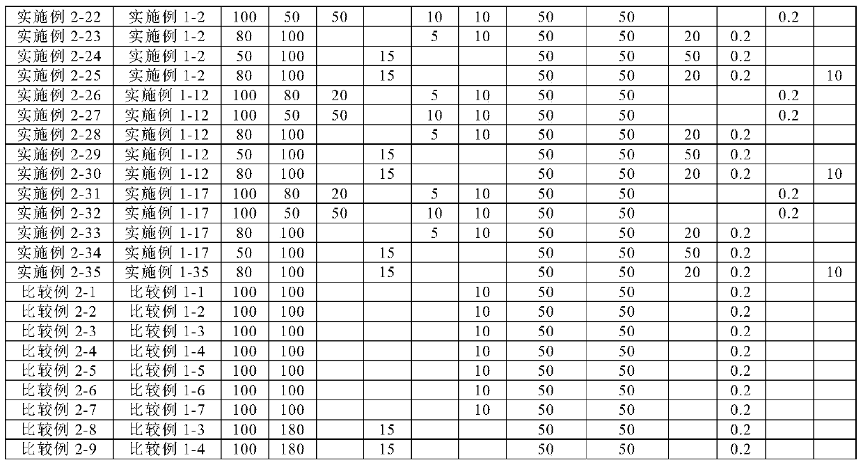 Active energy ray curable resin composition and spacer for display element and/or color filter protective film using same