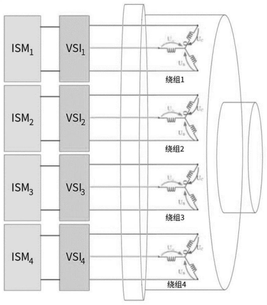 Energy power system of solar unmanned aerial vehicle