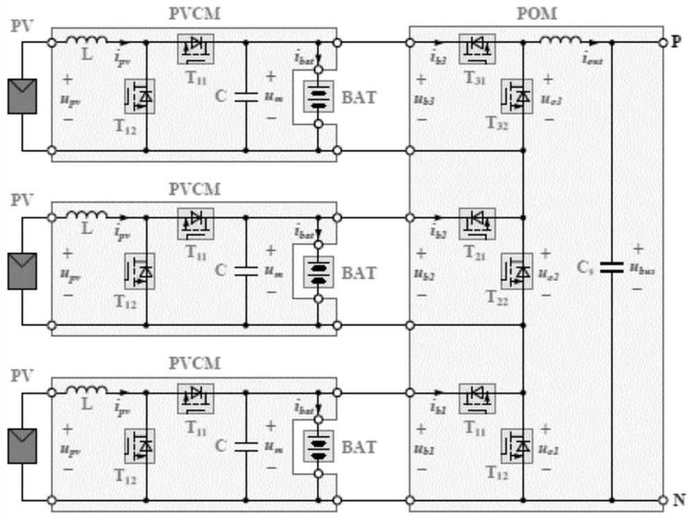 Energy power system of solar unmanned aerial vehicle