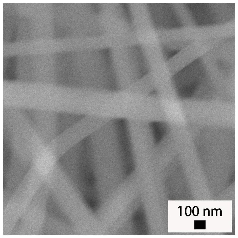 A preparation method for functional interlayer of lithium-sulfur battery