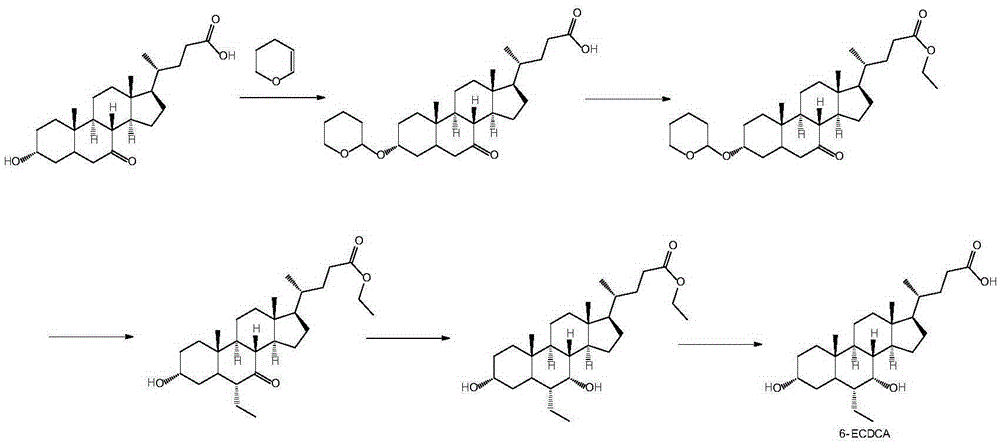 Preparation method of high-purity obeticholic acid