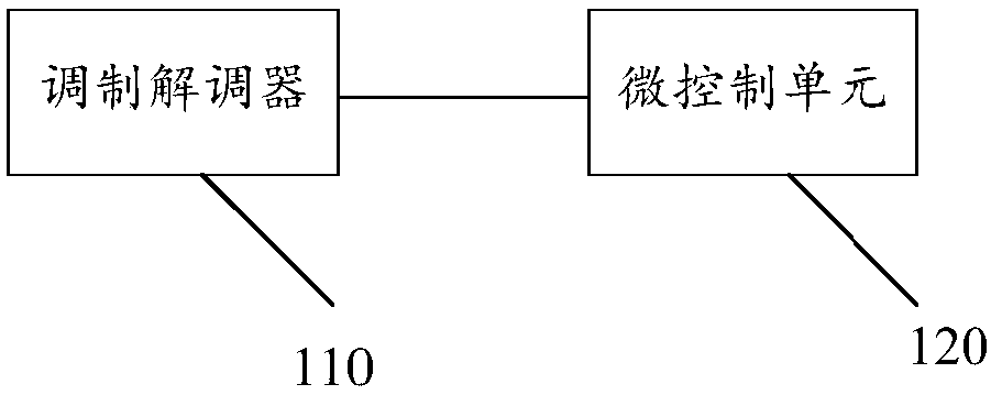 Vehicle-mounted diagnostic system and upgrade method for same