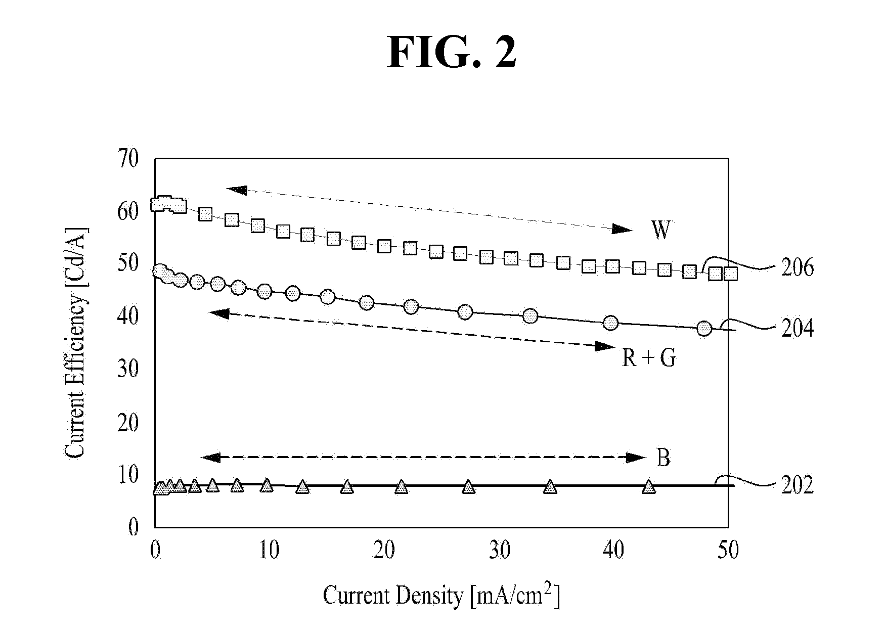 White Organic Light Emitting Device