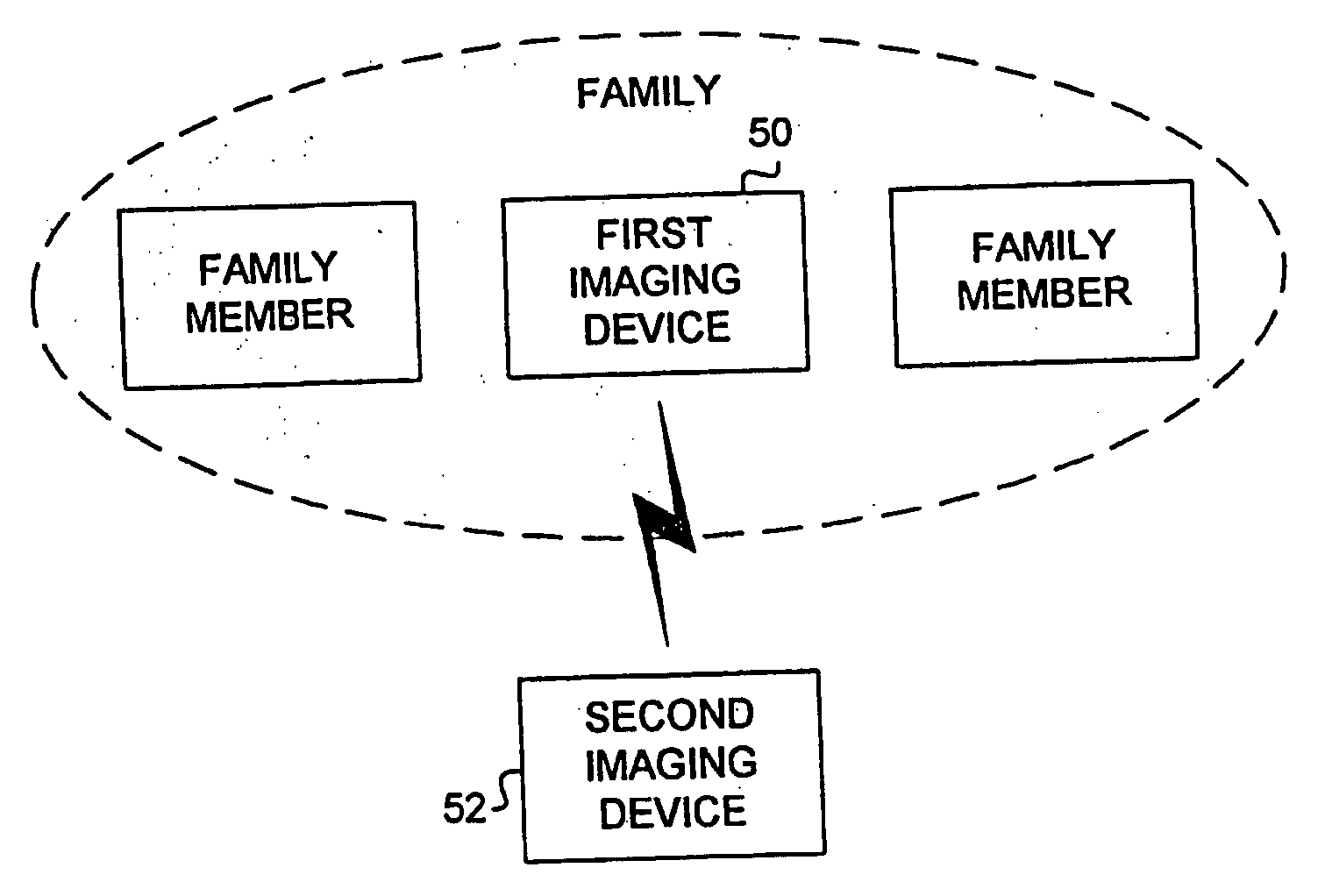 Method for introduction and linking of imaging appliances