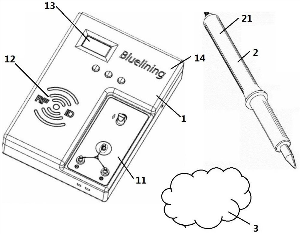 A management system for the temperature of electric welding components and the management of welding personnel used in factories