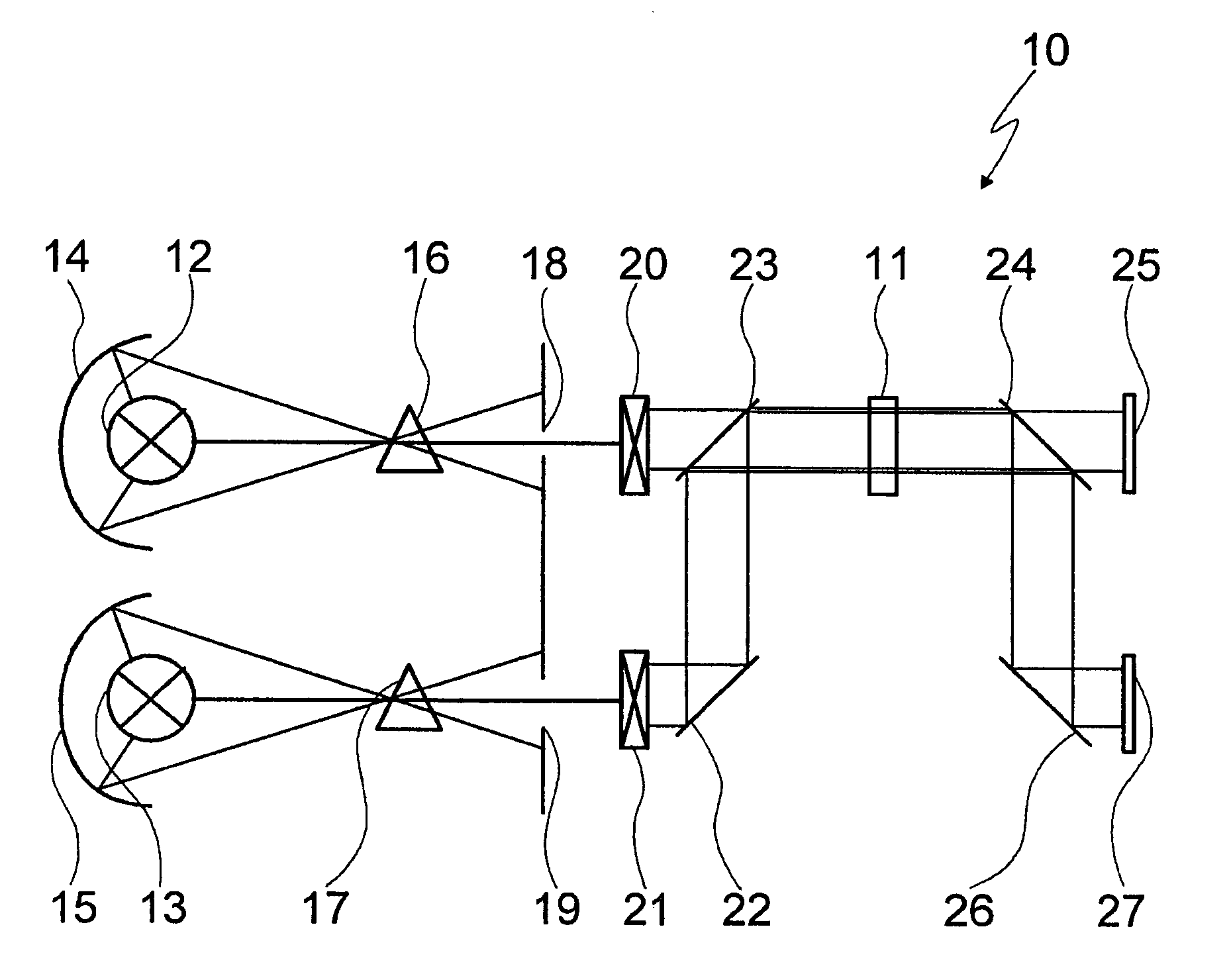 Device and method for analyzing a materials library