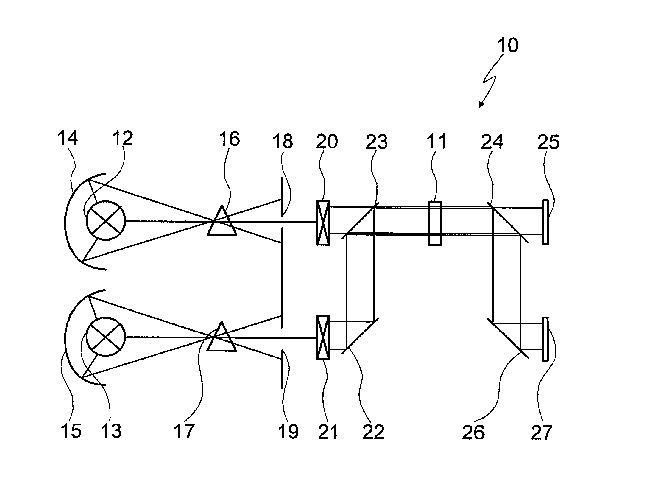 Device and method for analyzing a materials library