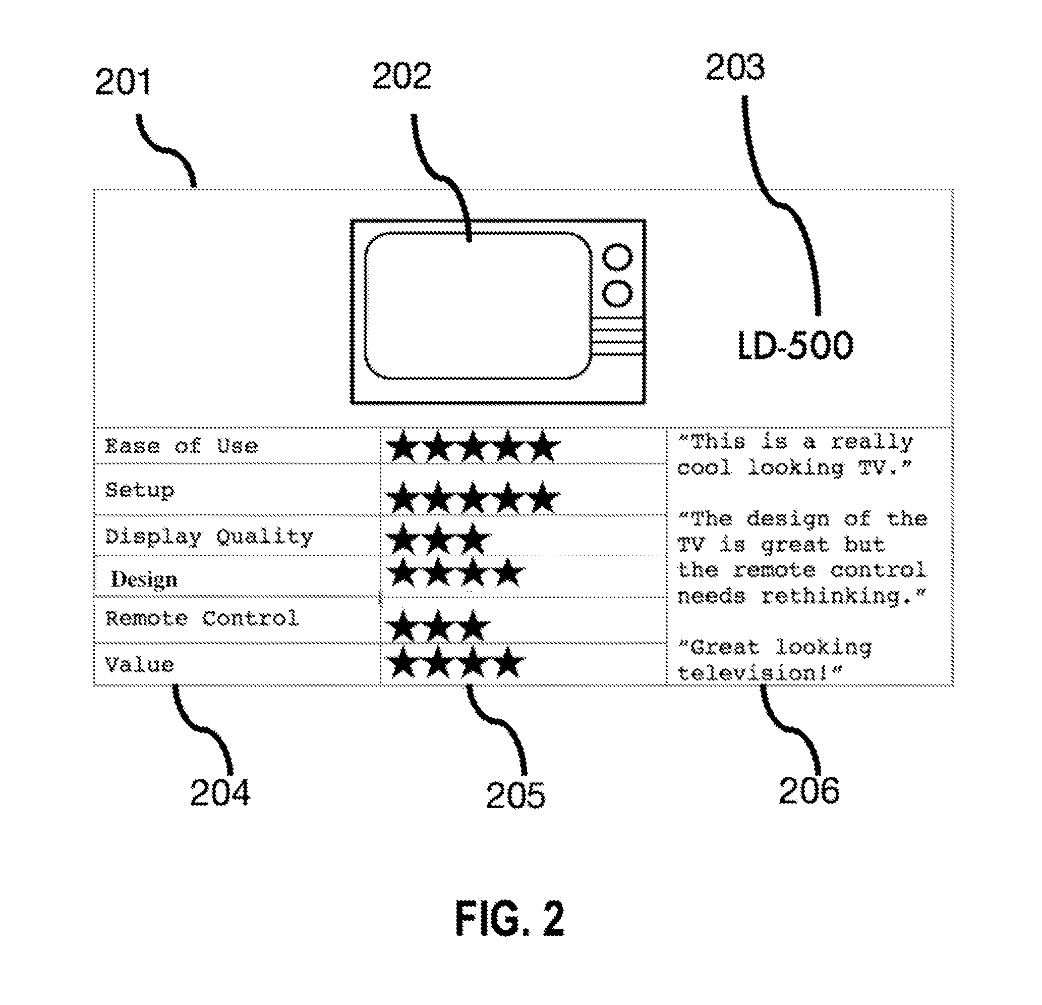 Systems and Methods for Automatic Understanding of Consumer Evaluations of Product Attributes from Consumer-Generated Reviews