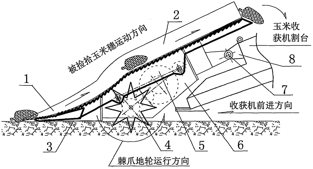 Corn ear picking machine