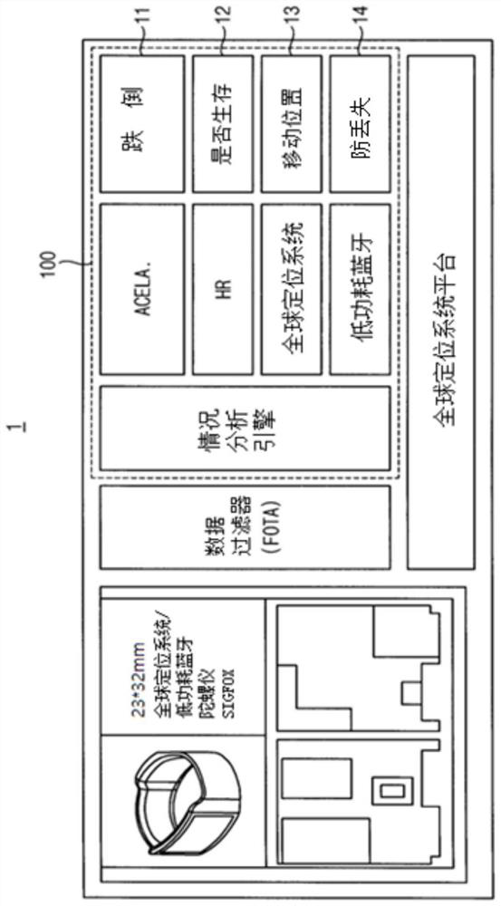 Method for providing location tracking service on basis of context-aware information of location tracker