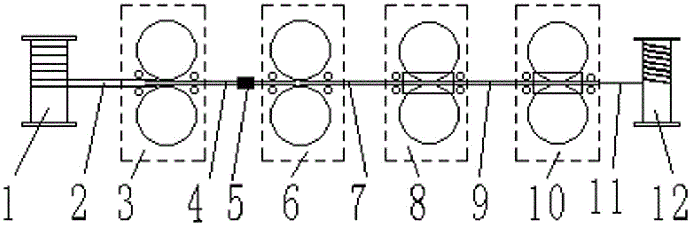 Method for forming irregularly-shaped steel wire with S-shaped cross section