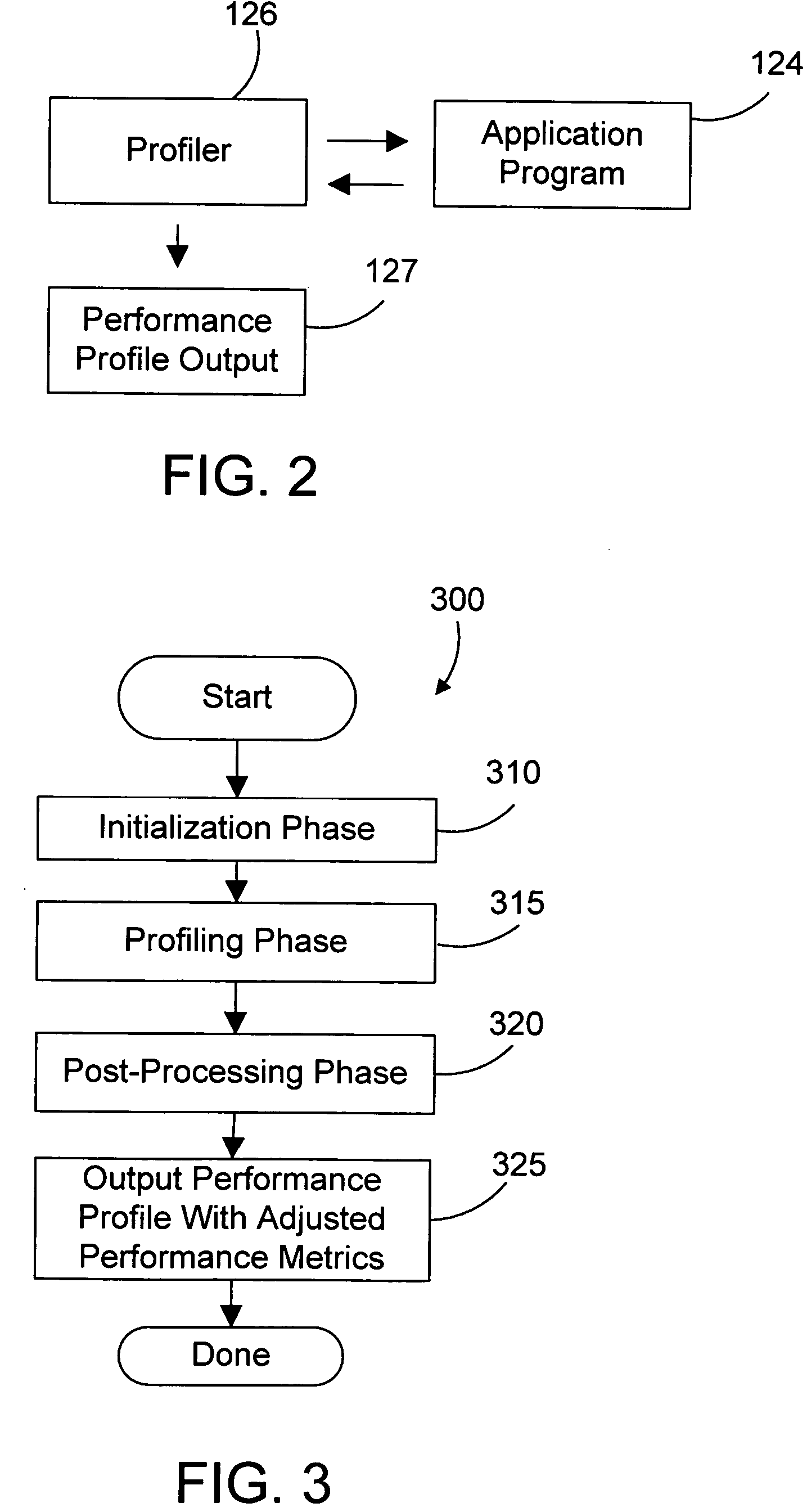 Apparatus and method for call stack profiling for a software application