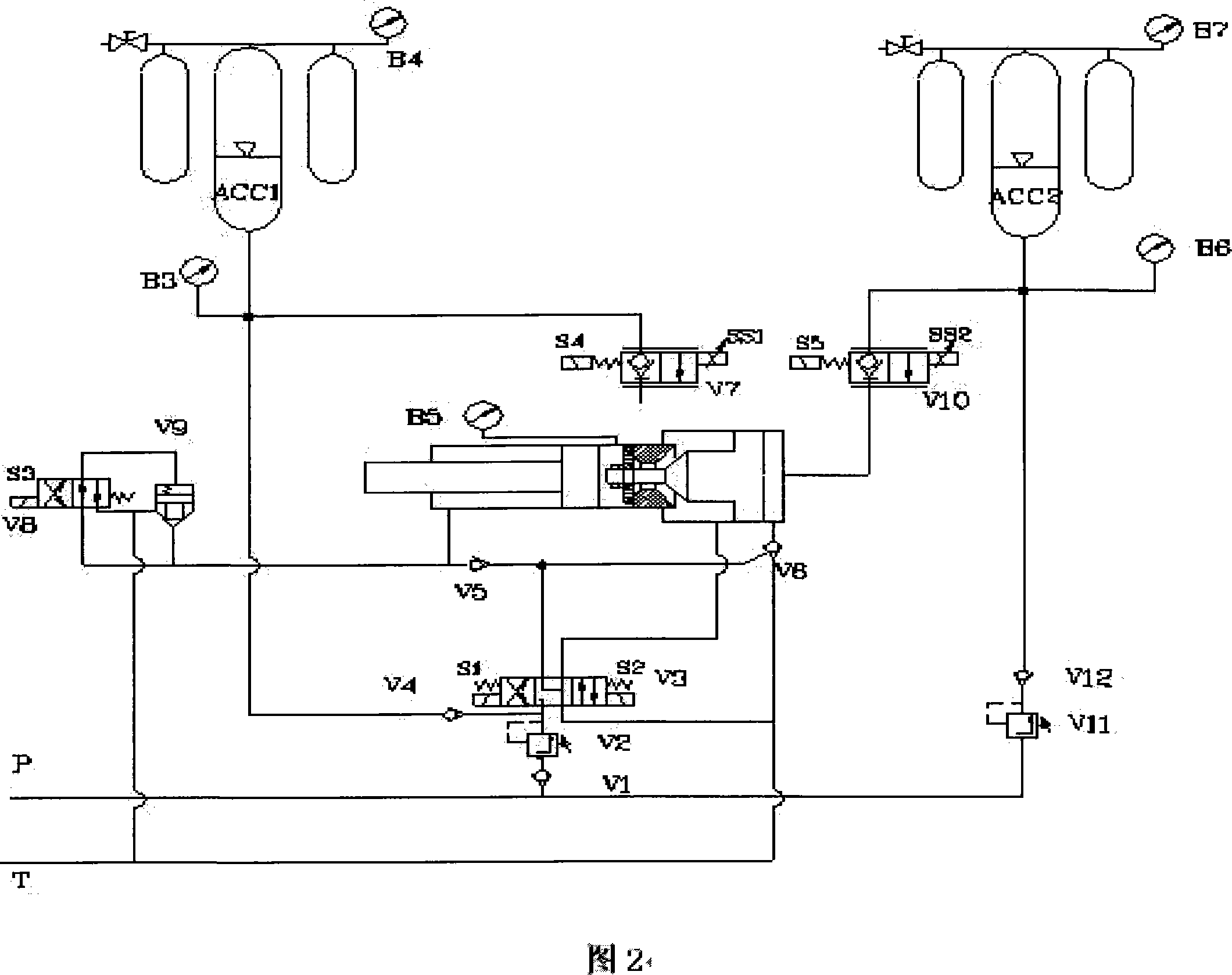 Vertical pressure charging press-shoot system