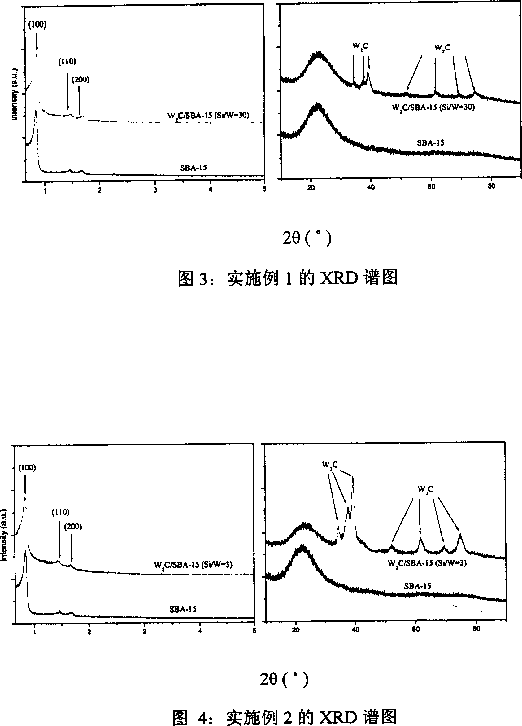 Porous molecular-sieve catalyst for assembling carbide and its preparation