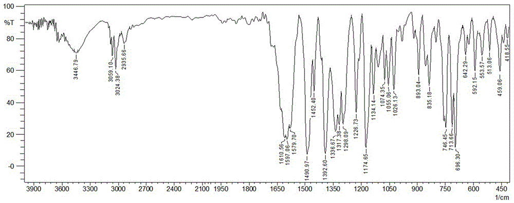 2-Oxo-3-phenylpropionic acid p-methylbenzoyl hydrazone dibenzyltin complex, and preparation method and application thereof