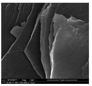 Method for numerously preparing asphalt-based graphene material with low cost