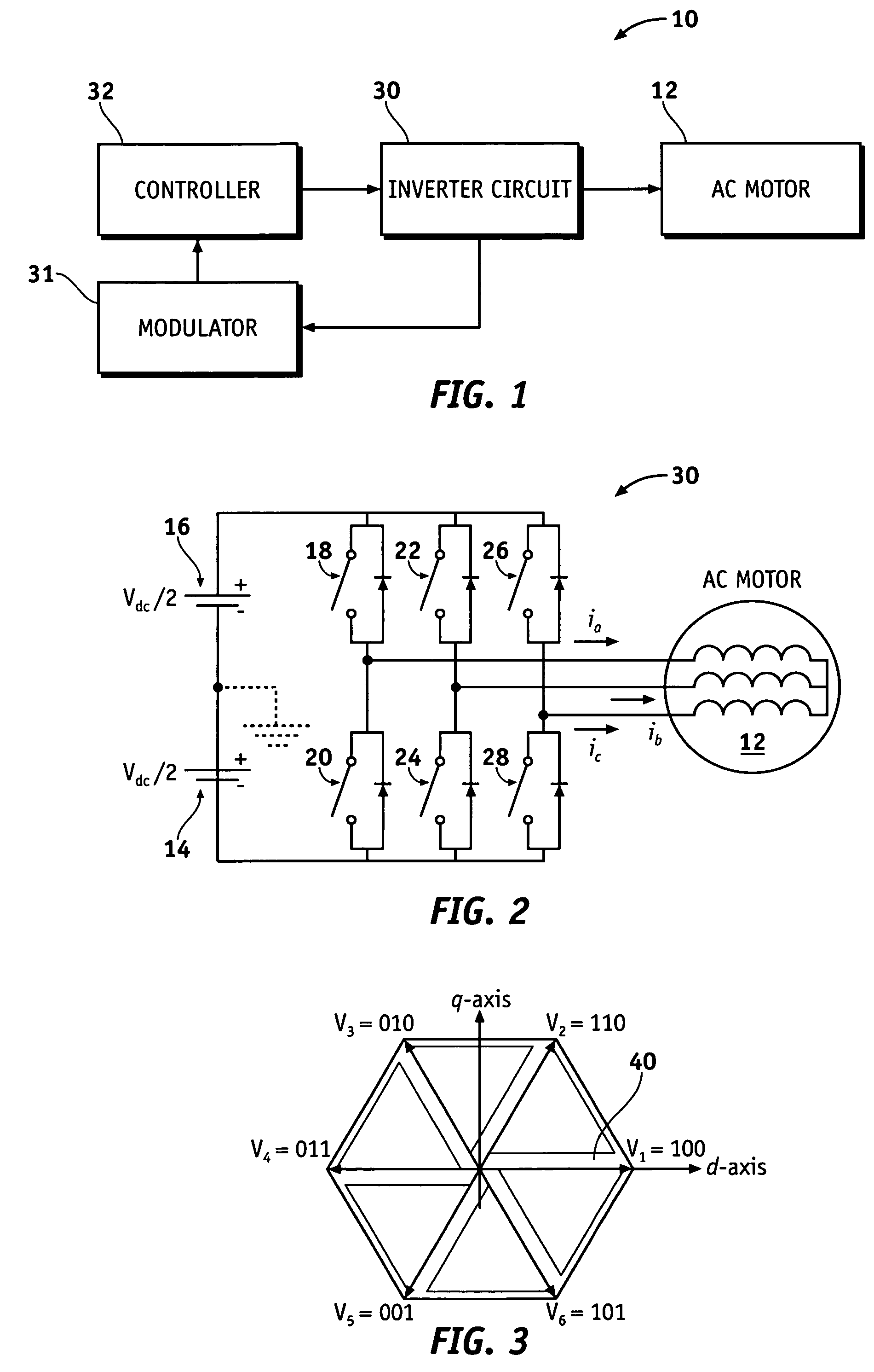 Method and apparatus for PWM control of voltage source inverter