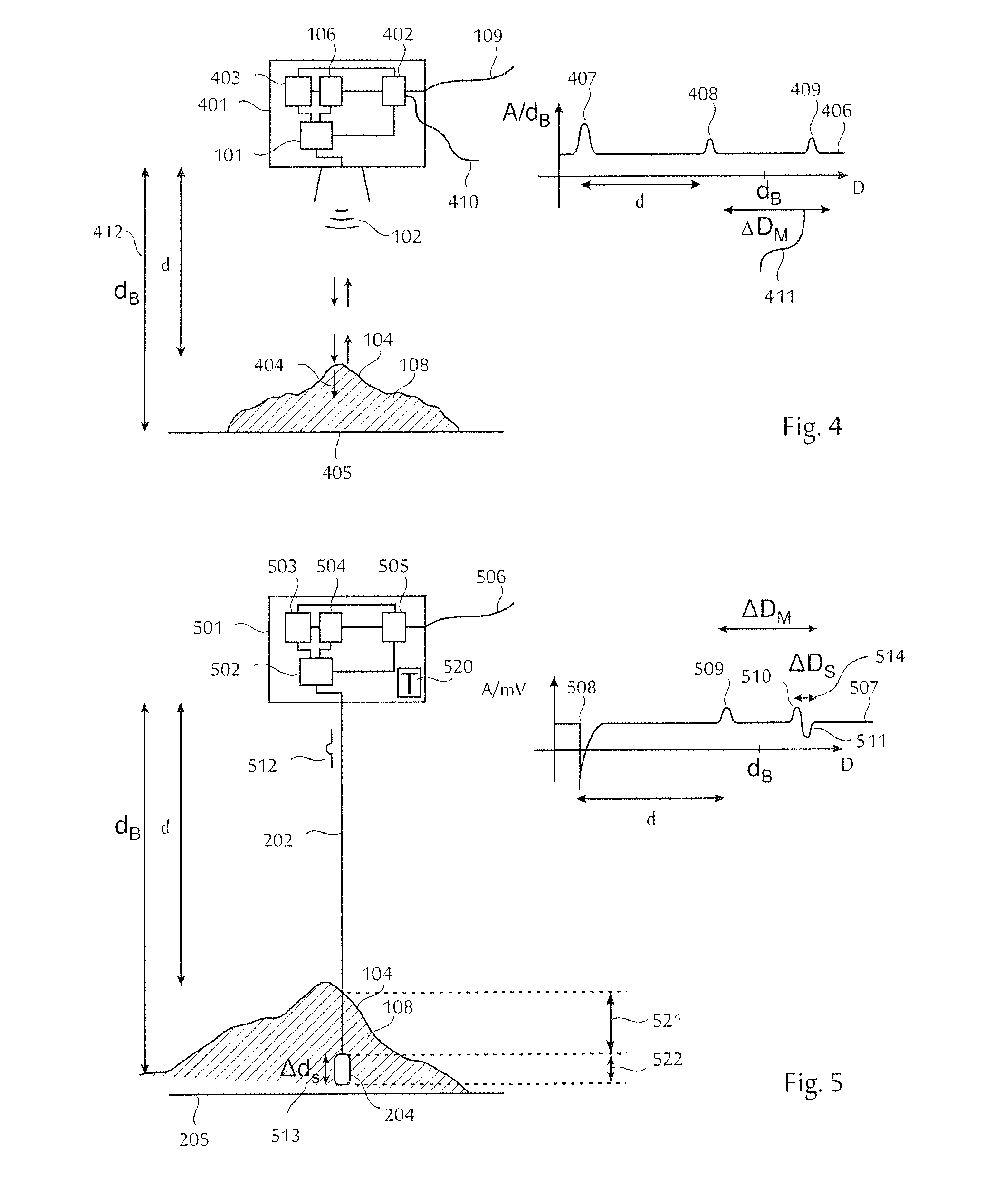 Level measuring instrument for determining moisture content