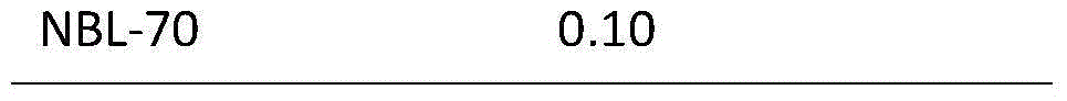 Preparing method for modified starch in glass fiber impregnating compounds