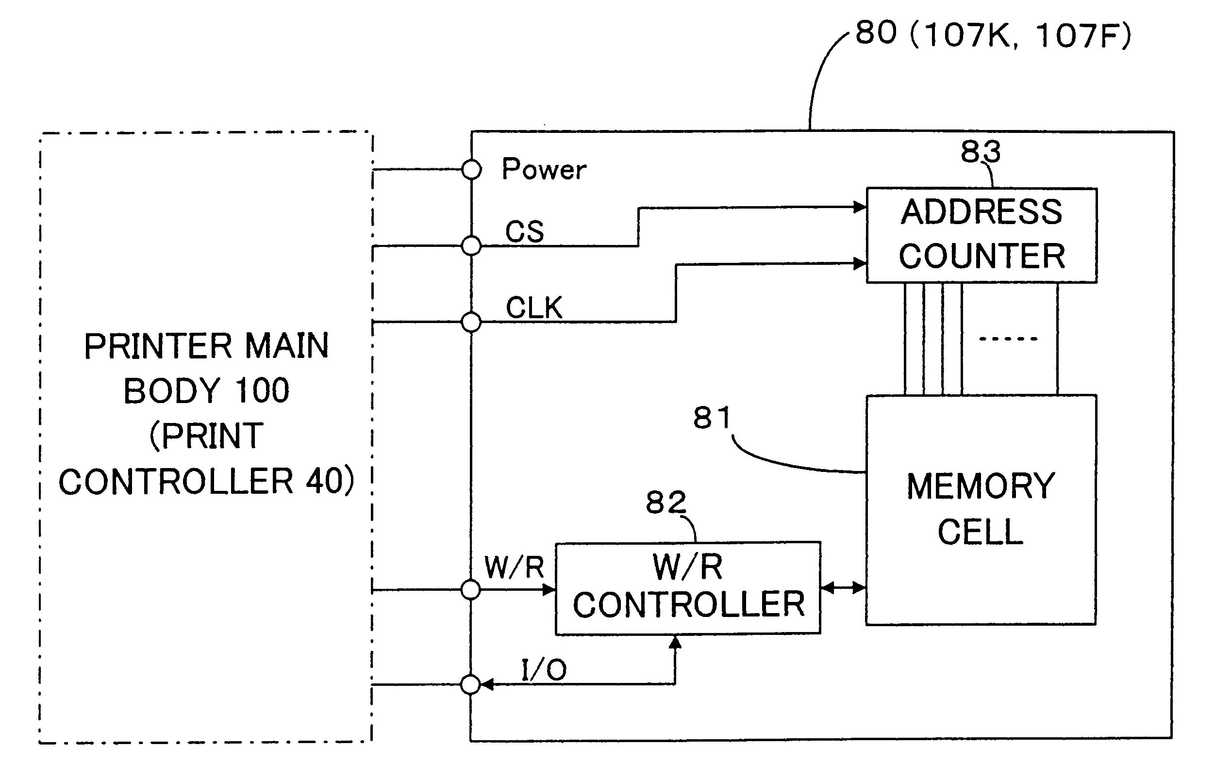 Printer and ink cartridge attached thereto