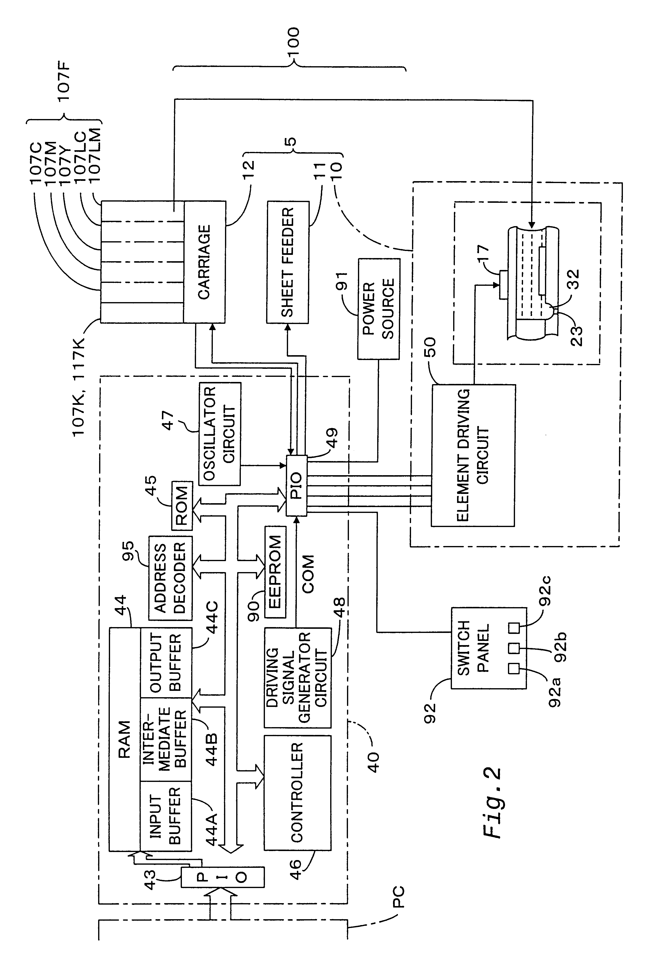 Printer and ink cartridge attached thereto