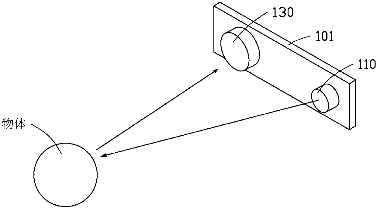 Three-dimensional image photographing device, three-dimensional image photographing method and face recognition method