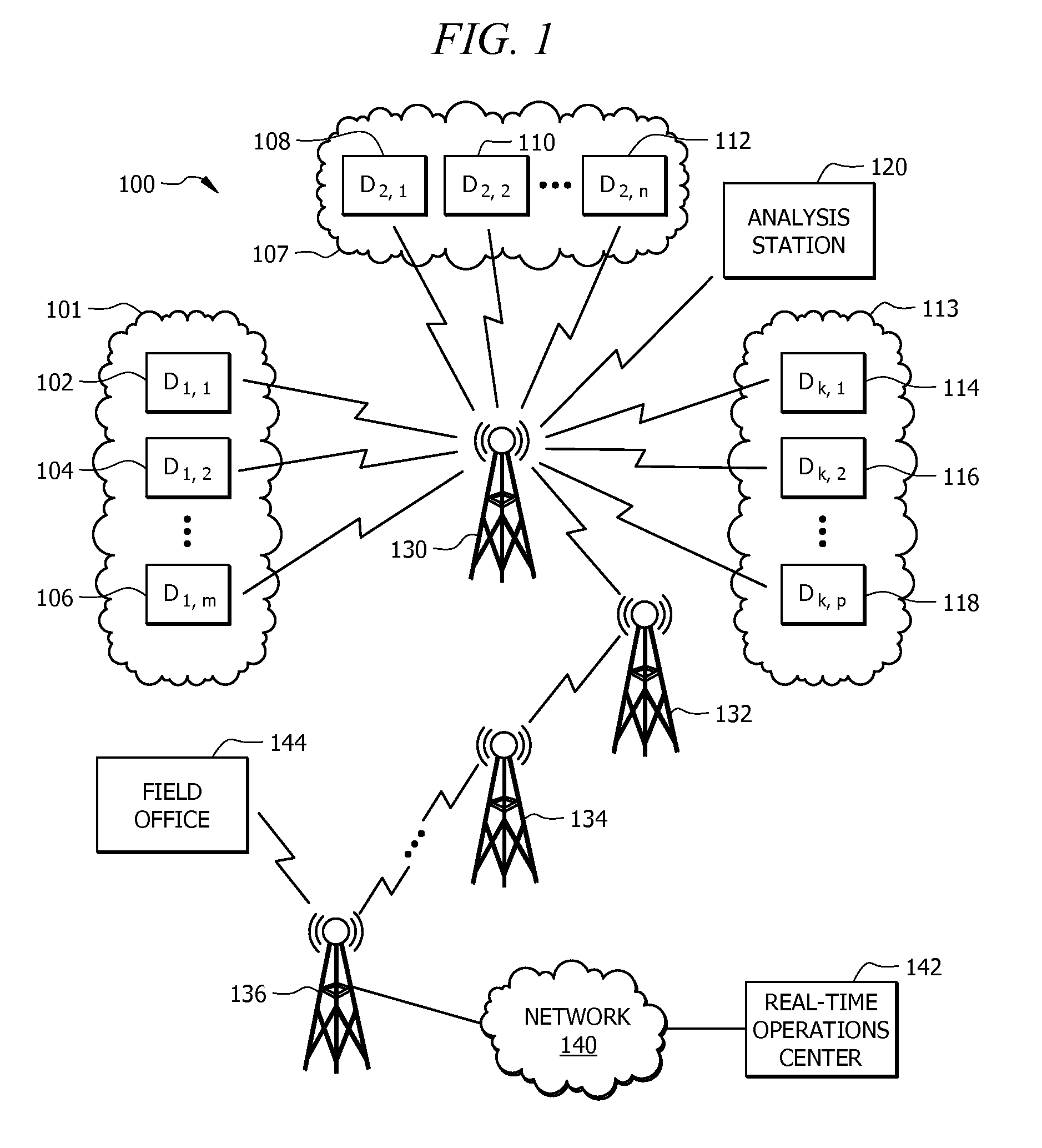 Oilfield Area Network Communication System and Method