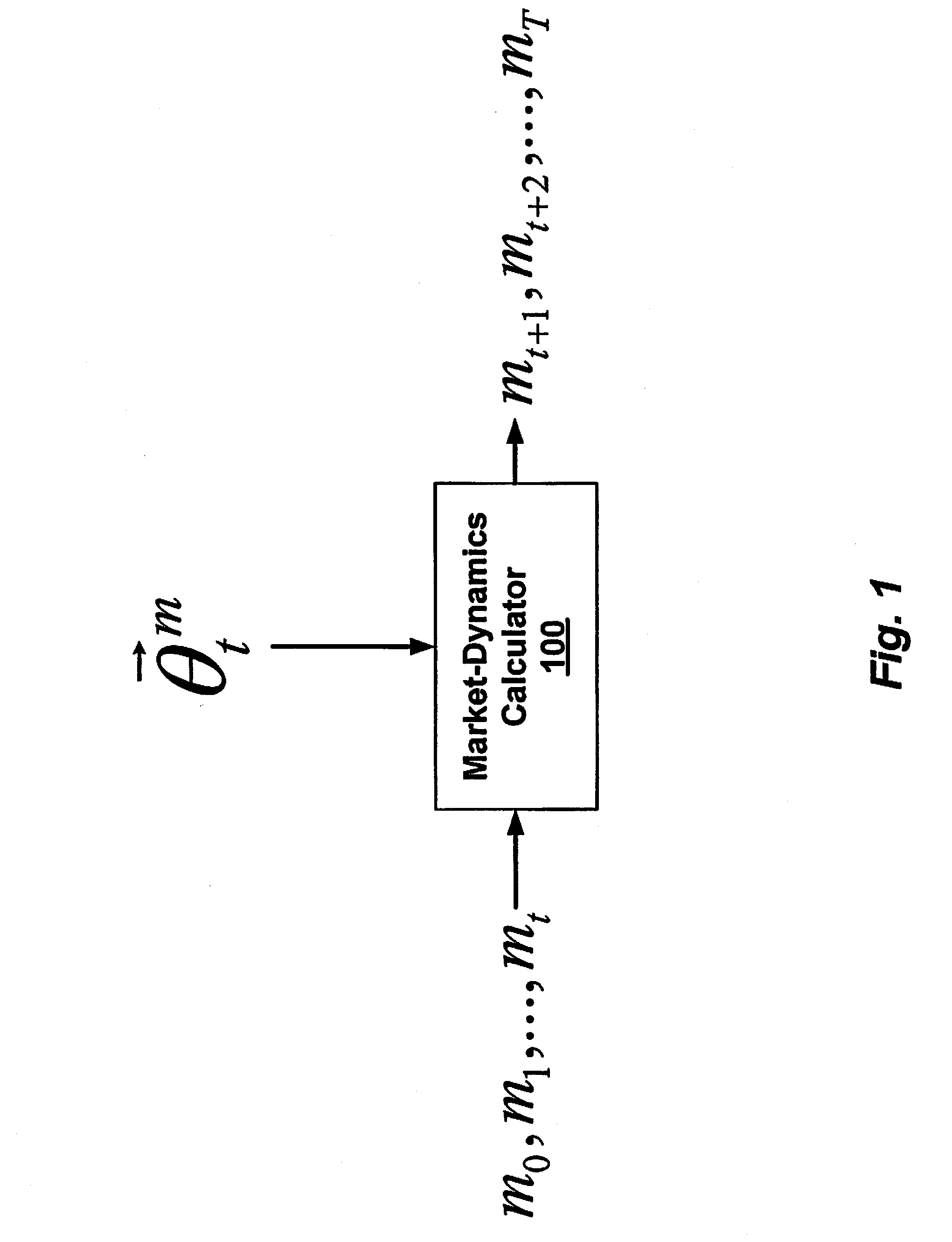 Method and system for producing optimized prices for products for sale