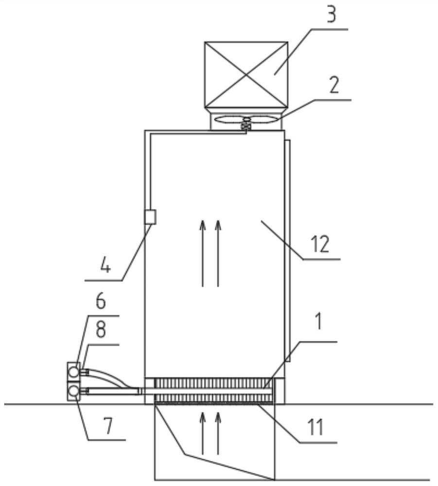 Temperature adjusting system of substation control cubicle